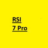 RSI Multiple