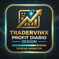 Monitor de Spread