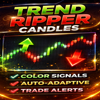 Trend Ripper Candles