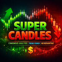 Super Candles
