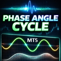 Phase Angle Cycle Mt5