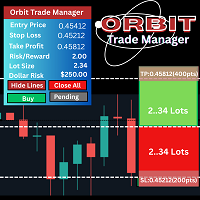 Orbit Trade Manager