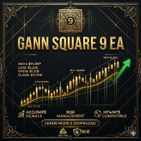 Gann Square 9