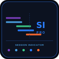 Session Indicator Pro with FVG Detection
