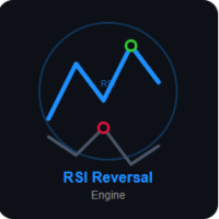 RSI Reversal Engine