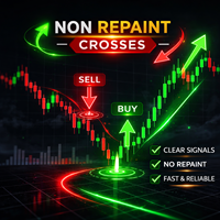Non Repaint Crosses