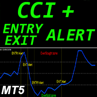 CCI with Alerts MT5 rq