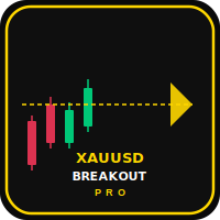 Xauusd Breakout Pro