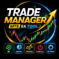 Trade Manager Break Even Partial Close
