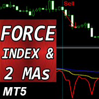 Force Index with 2 Moving Averages MT5 rq