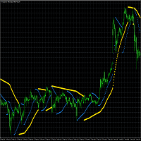 Parabolic Premium X