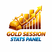 Gold Session Stats Panel
