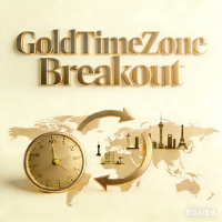 GoldTimeZoneBreakout
