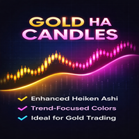 Gold Ha Candles