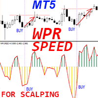 WPR Speed MT5 r