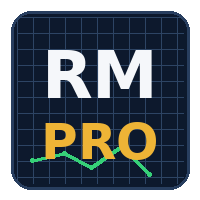Risk Manager PRO for MT5
