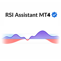 RSI Assistant MT4
