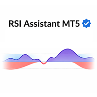 RSI Assistant MT5