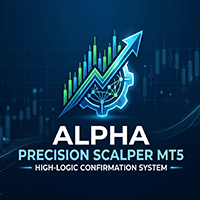 Alpha Precision Scalper