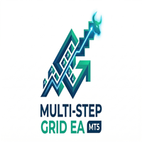 Custom Hedge Grid MT5