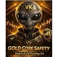 Gold Core Momentum EA