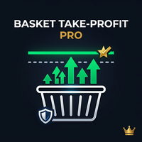Basket TP Utility Pro