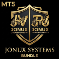 Jonux Systems Bundle MT5