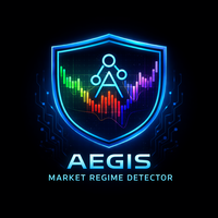 Aegis Market Regime Detector