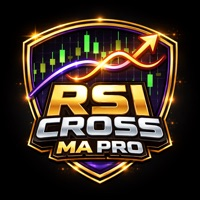 RSI Cross MA