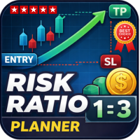 Risk Ratio Planner