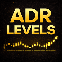 ADR Expansion Levels Indicator