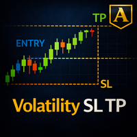 Volatility SL TP