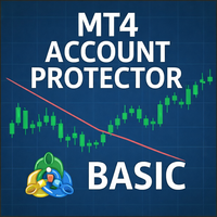 MT4 Account Protector