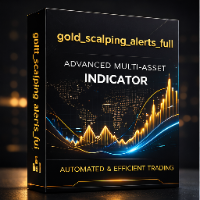 GoldalertsV1