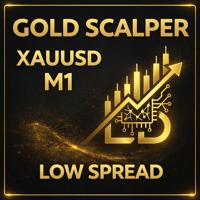 Gold M1 Super Scalp LBD