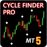 CycleFinderPro