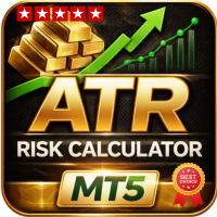 Gold ATR Risk Calculator MT5