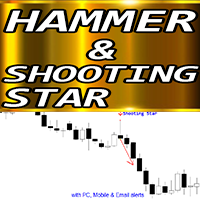 Hammer and Shooting Star pattern ms