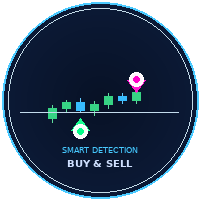 GM Buy and Sell