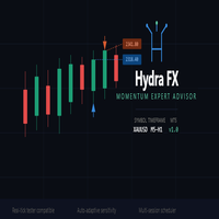 Hydra Fx