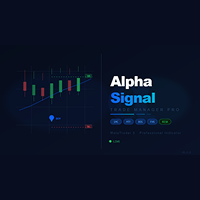 AlphaSignal Trade Manager