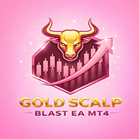 Gold Scalp Blast MT4 EA