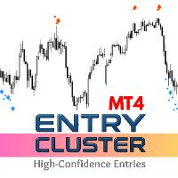 Entry Cluster MT4