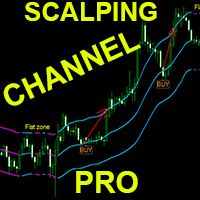 Scalping Channel Pro mt