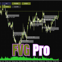 FVG Pro MTF