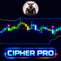 Setup Trade Cipher PRO