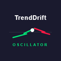 TrendDrift Oscillator
