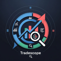 Tradescope strategy analysis tool