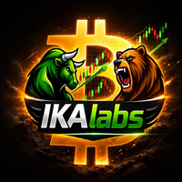 IkaLabs BTC Trader