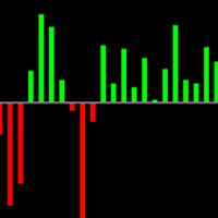 Average Volume Smart